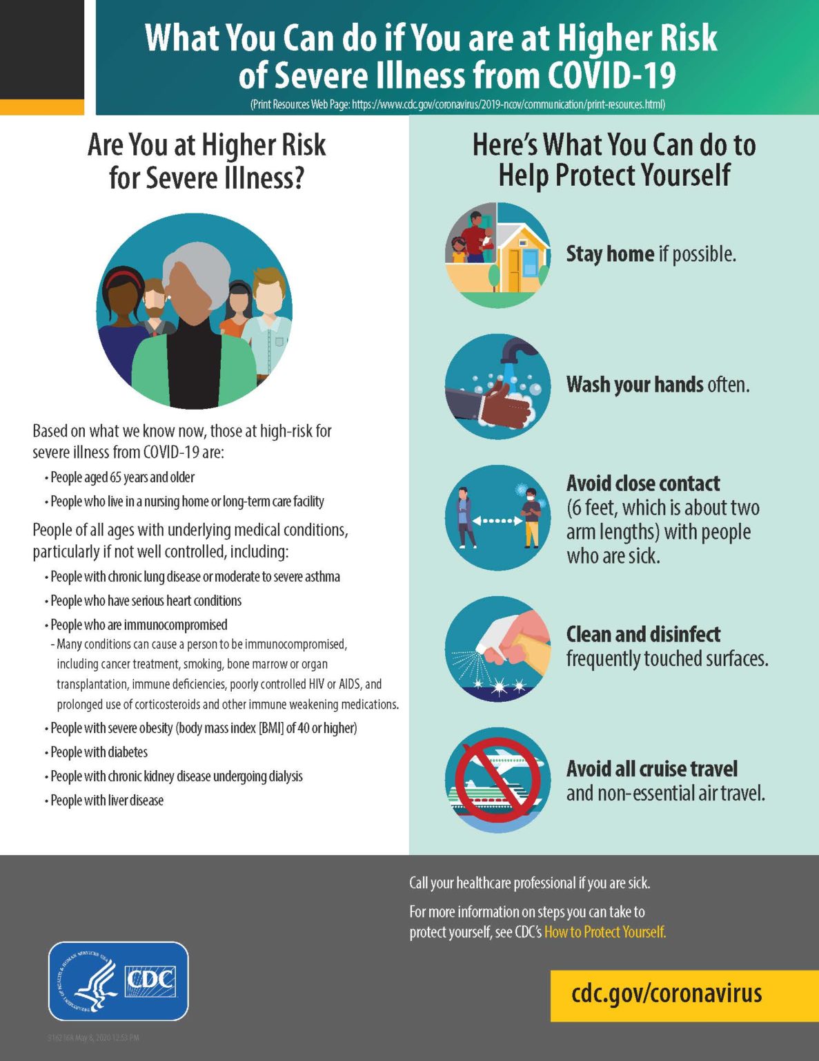 Protecting Yourself if You are Higher Risk of Severe