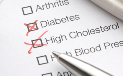 COVID-19 & People with Certain Medical Conditions